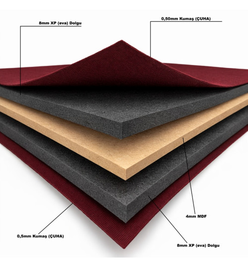 Kumaş Kaplı Pano Çift Taraflı Mobil 120x140cm