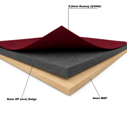 Kumaşlı Mantar Pano Duvara Monte 100x140cm