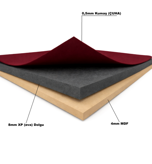 Kumaşlı Mantar Pano Duvara Monte 100x140cm